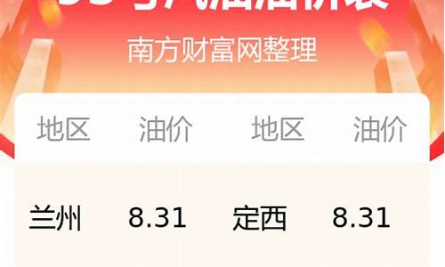 甘肃油价一吨多少钱_2021年甘肃油价