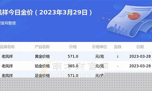 南京老凤祥金价查询_南京市老凤祥金价多少