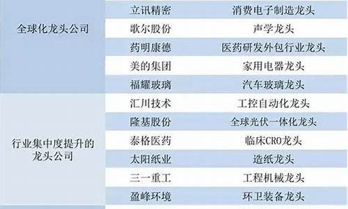 淘古掘金价值50_淘金掘金类app下载