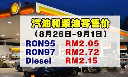 洛杉矶加油站_洛杉矶最新汽油价