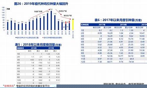 2015航油价格_2020中国航油价格