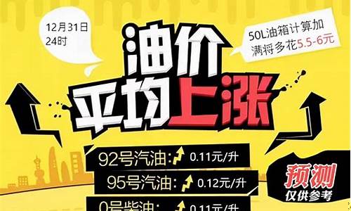 东莞今日95汽油多少钱一升_东莞最新95