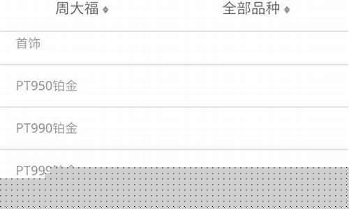 查询实时金价小程序有哪些_查询实时金价小