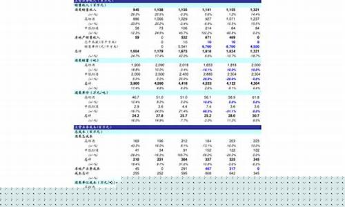 泰安 生物_泰安生物柴油价格对比表