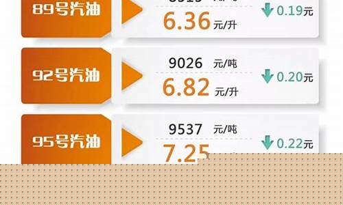 宜昌市柴油价格多少钱一升_宜昌柴油价格是
