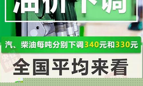 云南镇雄油价最新_云南楚雄今日油价