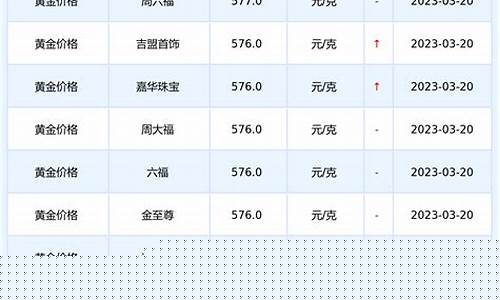 实时实物金价查询_实物金价查询今日价格
