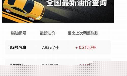 陕西油价最新消息_陕西油价最新信息