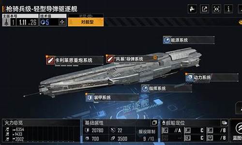 舰队船队氪金价格_舰队币换什么好