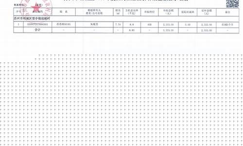 渔业油价补助即将发放通知_渔业油价补助即将发放