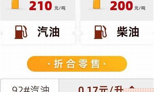 福建莆田最新油价_福建莆田最新油价是多少