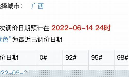 运输行业油费比例_运输车辆油价对应表格