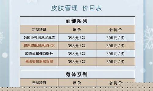 合金价格海报模板_合金价格海报模板高清