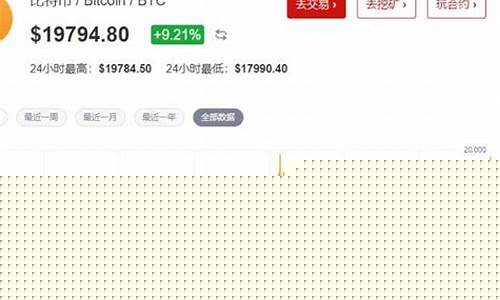 比特黄金是什么意思_比特金价格最低时