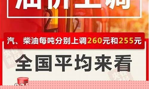 大理油价调整通知_大理油价调整最新消息