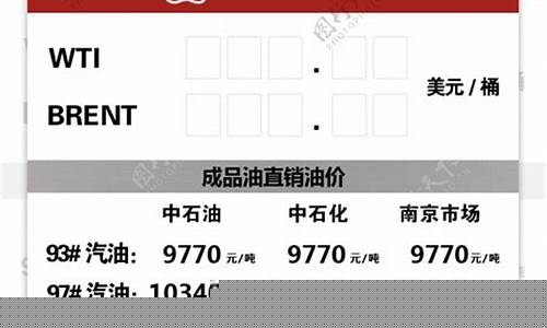 威海中石油实时油价_威海中石化油价调整最新消息