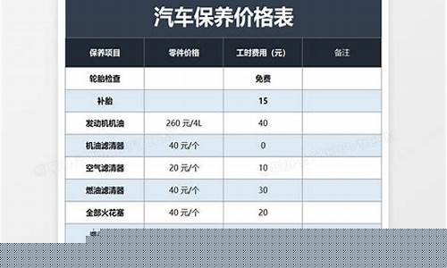 车辆保养刹车油价格表_保养刹车油需要更换吗