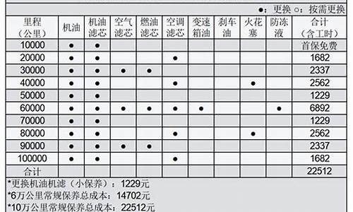 沃尔沃钣金工噩梦_沃尔沃钣金价格表