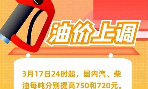 发改委回应国际油价_发改委对油价调整政策