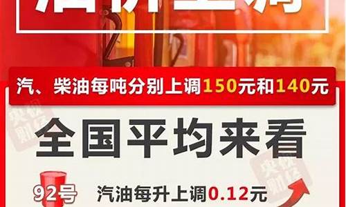 秦皇岛10月油价_秦皇岛石油价格