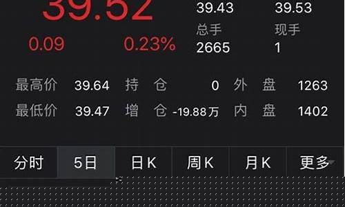利比亚石油产量2021_利比亚2019油价