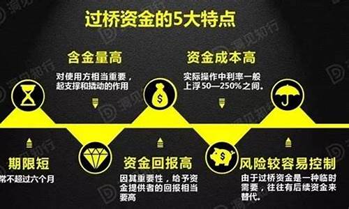 过桥资金费用多少_北京过桥资金价格
