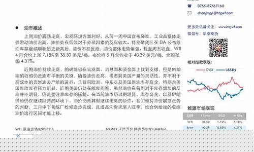 华泰期货网_华泰期货油价走势