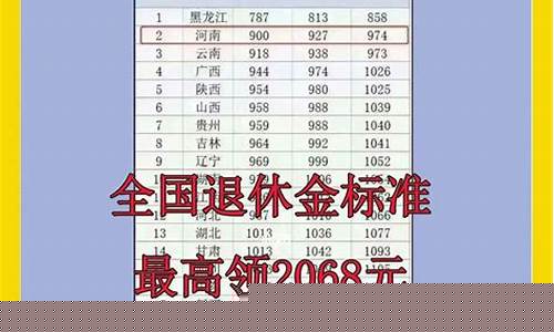 全国养老金多少钱_全国领养老金价格