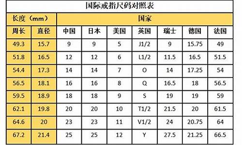港金价钱怎么换算_港金黄金9999多少钱一克