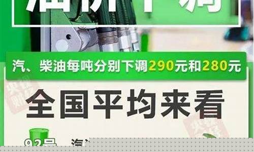 三明2019油价_三明市加油站名录176家