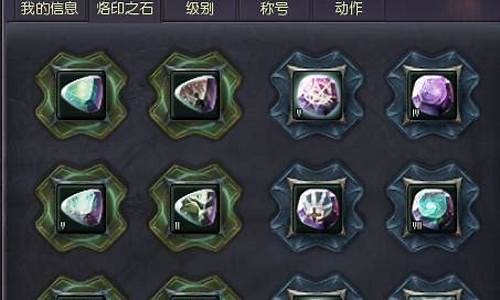 永恒之塔出金点_永恒之塔各区金价比例