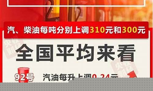 甘肃油价今晚涨价吗_甘肃今天油价多少钱一升92