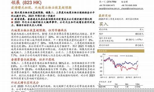 领展房产基金价格_领展房产基金旗下物业