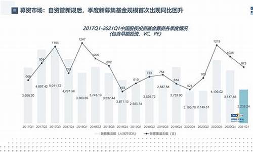 金牛基金今日净值_牛金价值证券投资基金