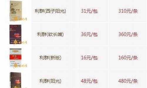 2020年香烟金价格_21年香烟价格