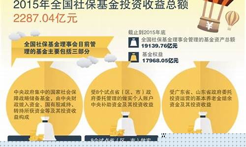 162605基金价值_基金162605最新净值查询