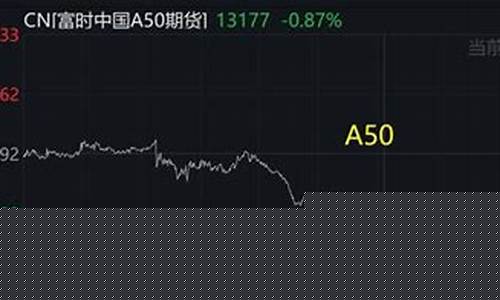 本周北向资金买入个股_下周北向资金价格