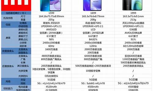 小米黑金价格查询表_黑金小米的功效与作用