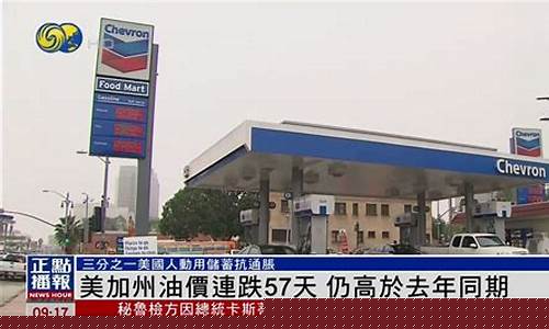 美国加州东湾油价_美国加州东湾油价最新消息