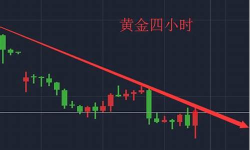 金价千三关口待扩_关金1000元值多少钱