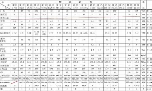 锌合金价格表_锌合金价位表最新