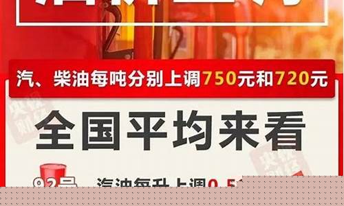 2021年油价疯涨_2021之前油价