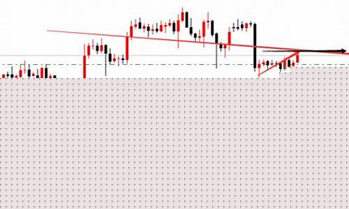 12k金价格_1240支撑金价