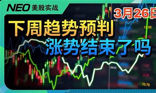美股涨跌与金价关系_美股涨势如虹金价
