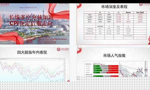 金价多空分岐加剧_黄金交易多头和空头是什么意思