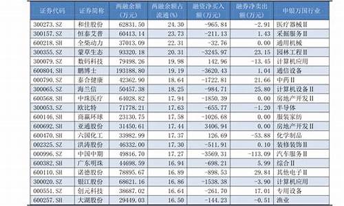 650斤菜籽油价格表_650斤菜籽油价格表图片