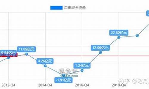 巨石石油价值分析_巨石涨价