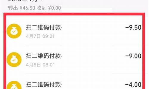 微信查询金价怎么查询_微信里的黄金涨跌怎么算