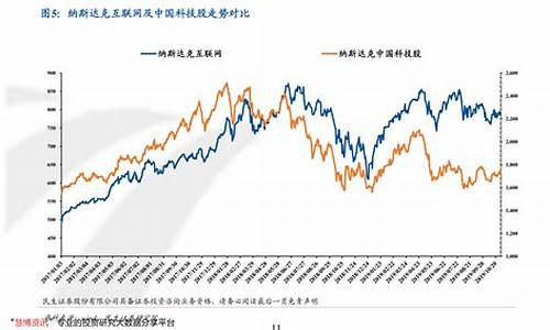 菜籽油价格是多少_菜籽价格和油价对比