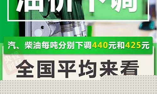 天津最新油价优惠_天津今日油价优惠排行榜